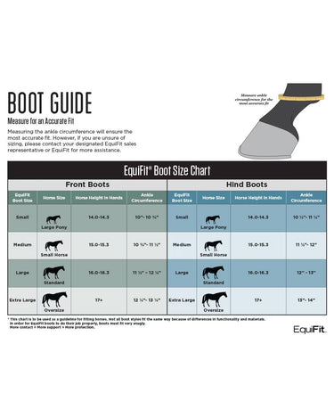 Equifit D-Teq Front Boots, Black